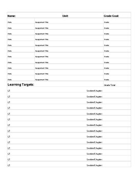 Preview of Unit Tracker for Learning Targets and Assignments