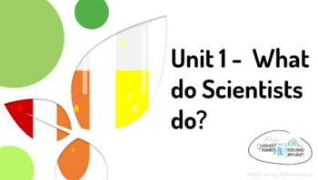 Preview of Unit - What do Scientists Do? - Experimental Design and the Scientific Method