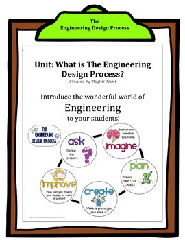 Preview of Unit- What is The Engineering Design Process? STEM, STEAM, All Ages