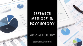 Preview of Unit Zero, Research Methods in Psychology (NEW CED Unit Bundle)