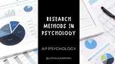 Unit Zero, Research Methods in Psychology (NEW CED Unit Bundle)