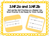 Unit and Non Unit Fractions On A Number Line 3.NF.2a & 3.NF.2b