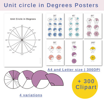 Preview of Unit circle in degrees posters | Circle fractions clipart | angles clipart