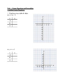 Unit notes for graphing linear equations and inequalities 
