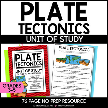 Preview of Unit of Study: Plate Tectonics | Continental Divide | Ring of Fire | Volcanoes