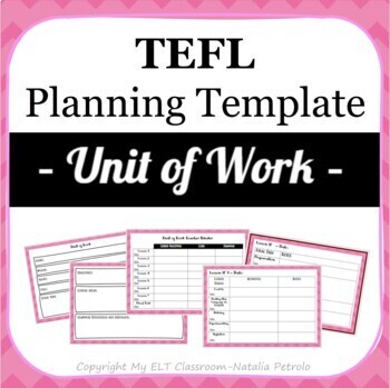 Preview of Unit of Work - Editable Free Planning Template - Google Slides