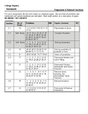 Algebra:  Polynomial & Rational Functions Unit