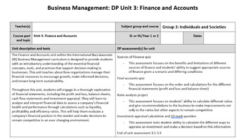 Preview of Unit planner: Unit 3 Finance and Accounts