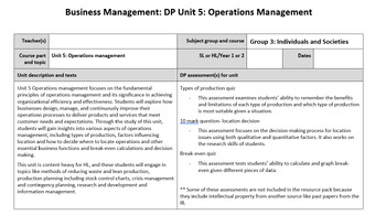 Preview of Unit planner: Unit 5 Operations management