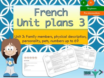 Preview of French Unit plans my family, ma famille Unit 3 for beginners
