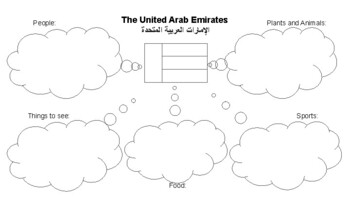 Preview of United Arab Emirates Graphic Organizer