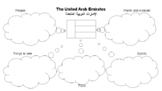 United Arab Emirates Graphic Organizer