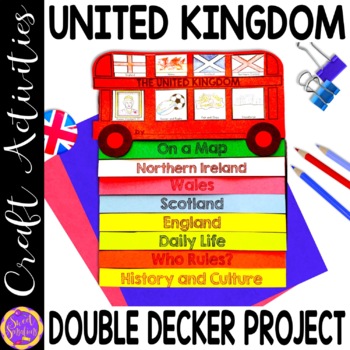 Preview of United Kingdom Activity Country Research Projects Europe Geography Activity UK