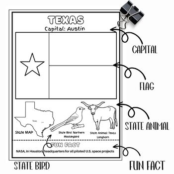 states and capitals coloring pages