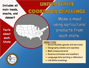 Preview of United State Cookbook Challenge