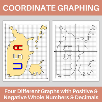 Preview of United States Map Coordinate Graphing Plotting Ordered Pairs Mystery Picture