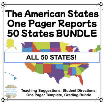 Preview of United States America One Pager Projects 50 State Bundle | Geography Activities