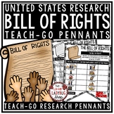 US History United States Bill of Rights Research Activitie
