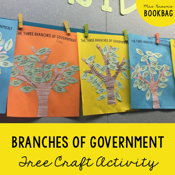United States Branches Of Government Tree Activity By Mrsbrownsbookbag