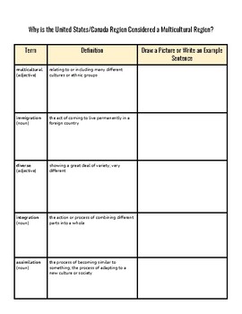 United States/Canada - A Multicultural Region - S.S./ELAR Resource