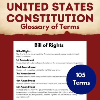 Preview of United States Constitution Vocabulary Glossary
