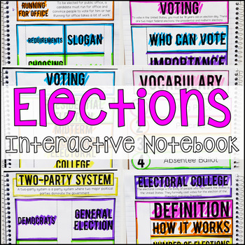 Preview of United States Elections Interactive Notebook Graphic Organizers US Government