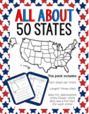 United States Fact Sheets