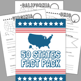 United States Facts Pack | Research and Explore the 50 US 