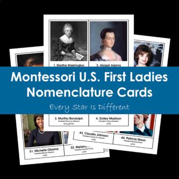 Preview of United States First Ladies Nomenclature Cards