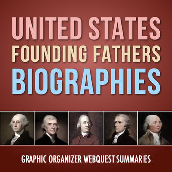 Preview of United States Founding Fathers Webquest: Biography Summarizing Activity