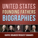 United States Founding Fathers Webquest: Biography Summari