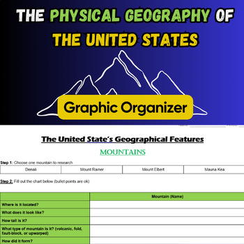 Preview of United States Geography Graphic Organizer