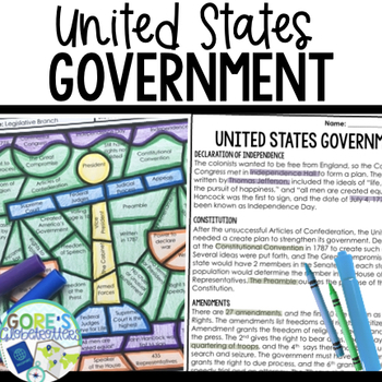 Preview of United States Government | Differentiated Passage and Coloring Activity