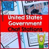 United States Government Chat Stations