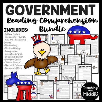 Preview of United States Government Reading Comprehension Worksheet Bundle