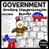 United States Government Reading Comprehension Worksheet Bundle