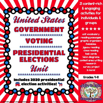 Preview of United States Government, Voting, and Presidential Elections Unit