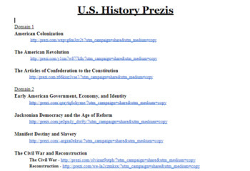 Preview of United States History Prezis