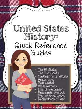 Preview of United States History: Quick Reference Sheets