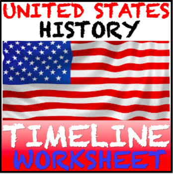 Preview of United States History Regents Review: Thematic Timeline Graphic Organizer