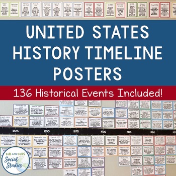 United States History Timeline Posters | Banner or Bulletin Board Kit