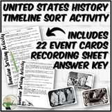 United States History Timeline Sort Activity