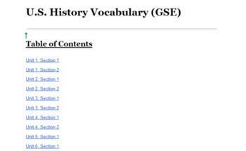 Preview of United States History Vocabulary Words, Definitions, and Quizlets