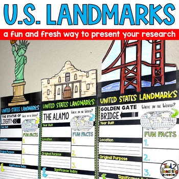 Preview of United States US Landmarks Research Report Template Project Report Writing