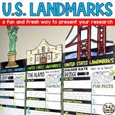 United States US Landmarks Research Report Template Projec