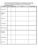 United States Landmarks Research Worksheet