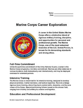 Preview of United States Marine Corps Career Exploration Worksheet