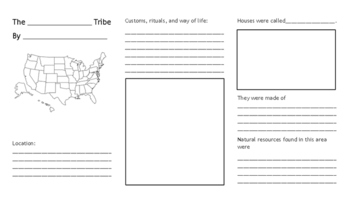 Preview of United States Native American Pamphlet