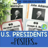 United States Presidents Posters