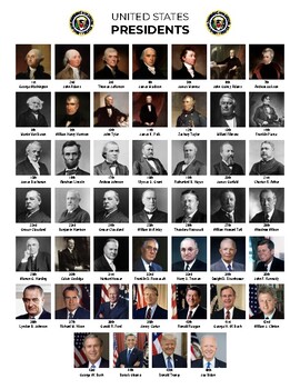 United States Presidents Sheet. American Presidents Sheet. by ...